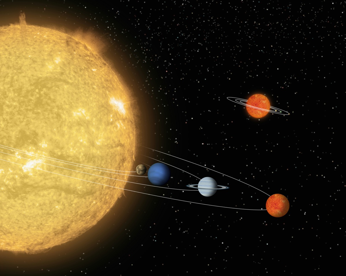 Solar system: Kepler's laws
