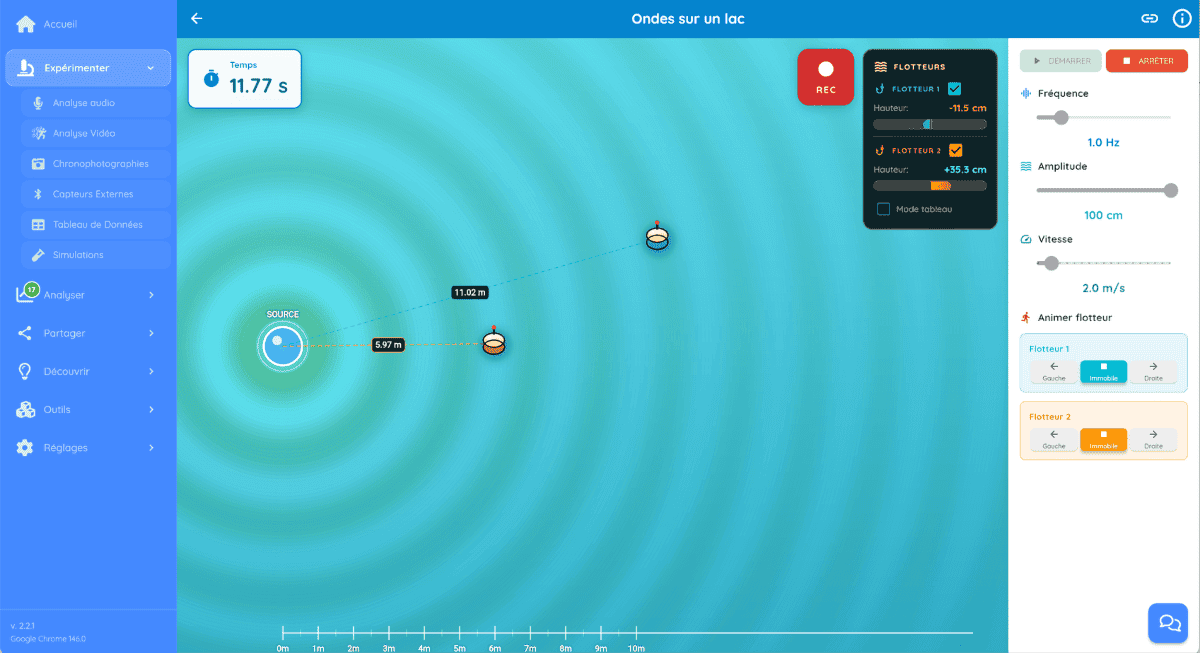 Eight experiments with the FizziQ Web Simulation module