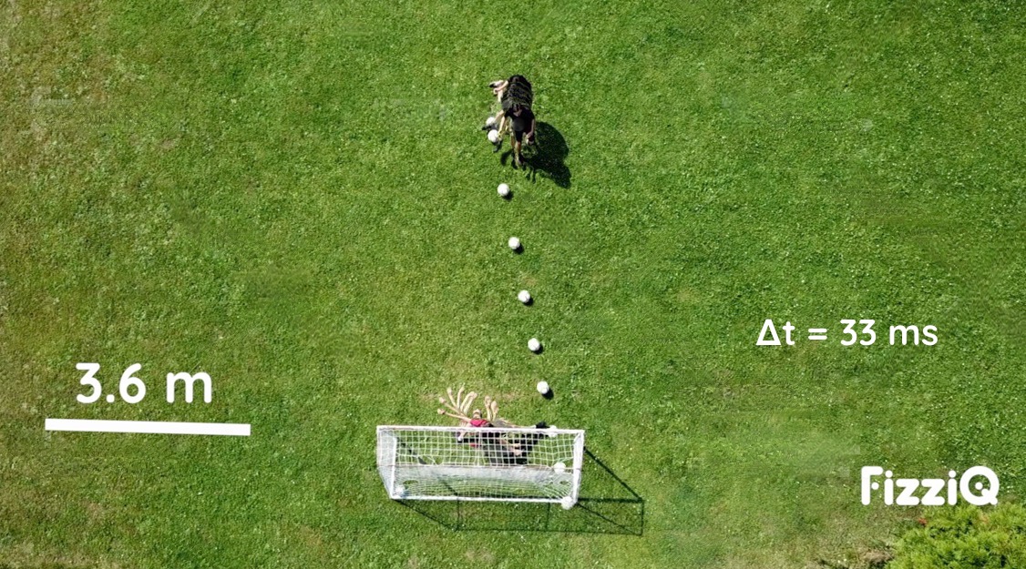 Motion analysis using chronophotography