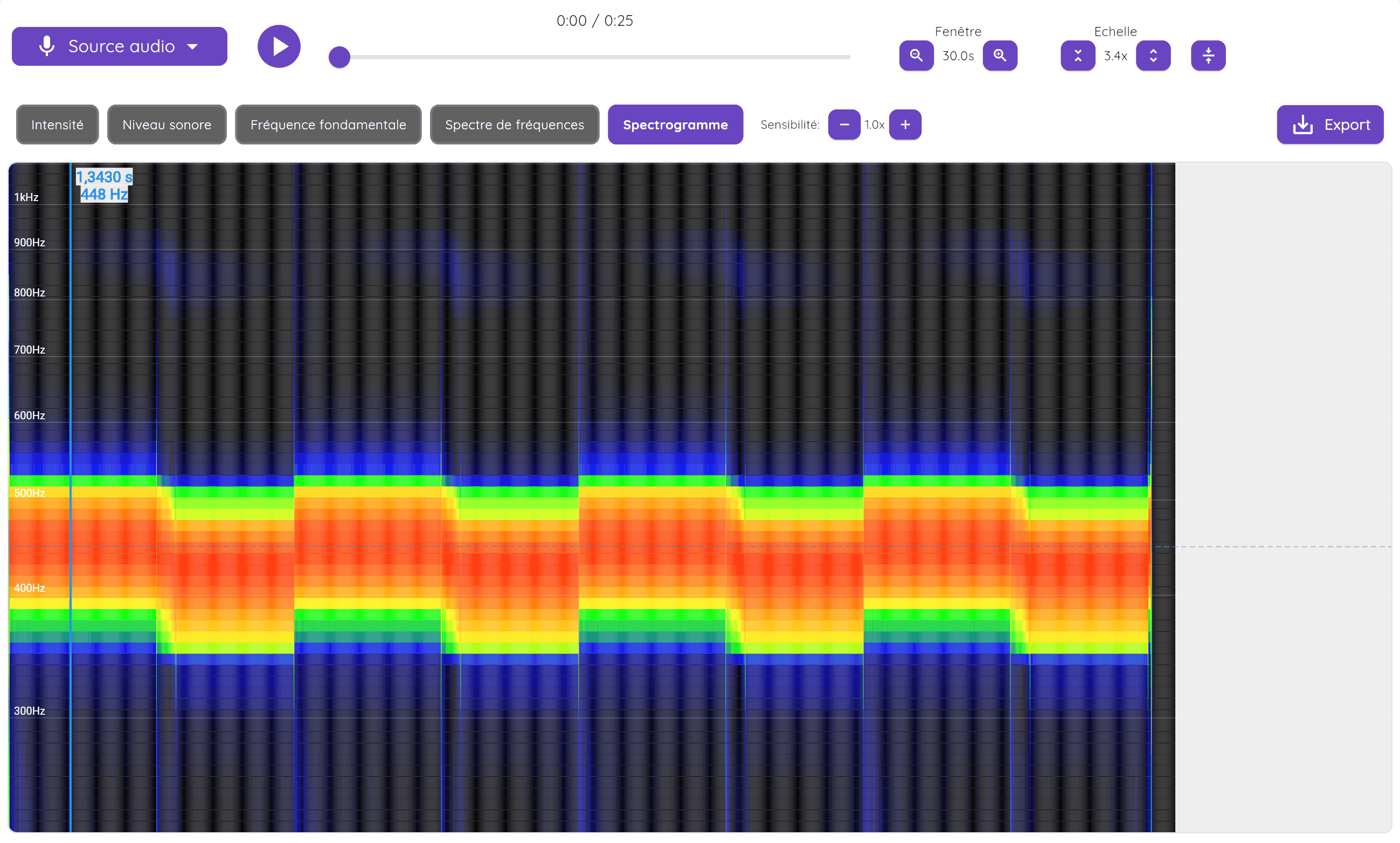 Effet Doppler - source FizziQ Web