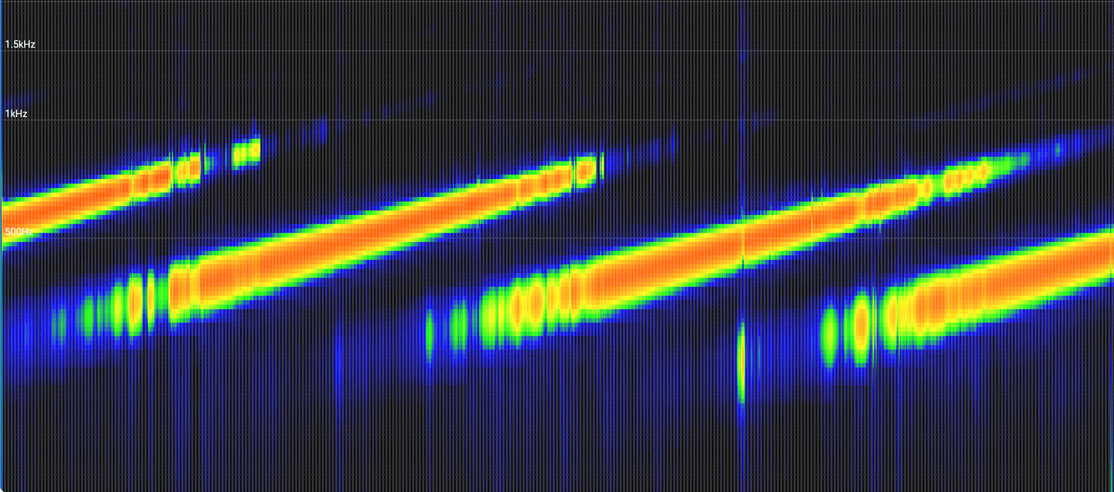 L'effet Shepard : une illusion sonore à explorer avec FizziQ