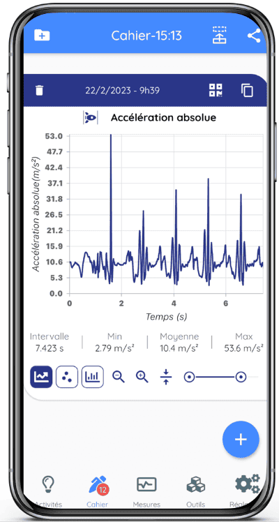 Graphique de l'accélération mesurée par le smartphone montrant des pics correspondant à chaque pas