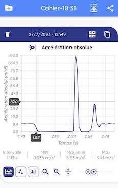 Mesure de l'accélération en chute libre avec l'accéléromètre d'un smartphone dans FizziQ