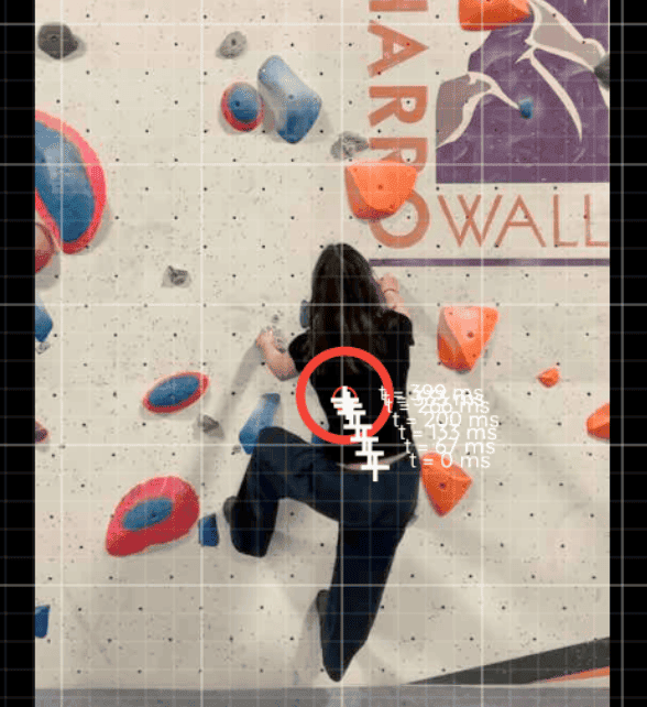 Chronophotographie d'une grimpeuse sur un mur d'escalade de bloc, avec repères de temps