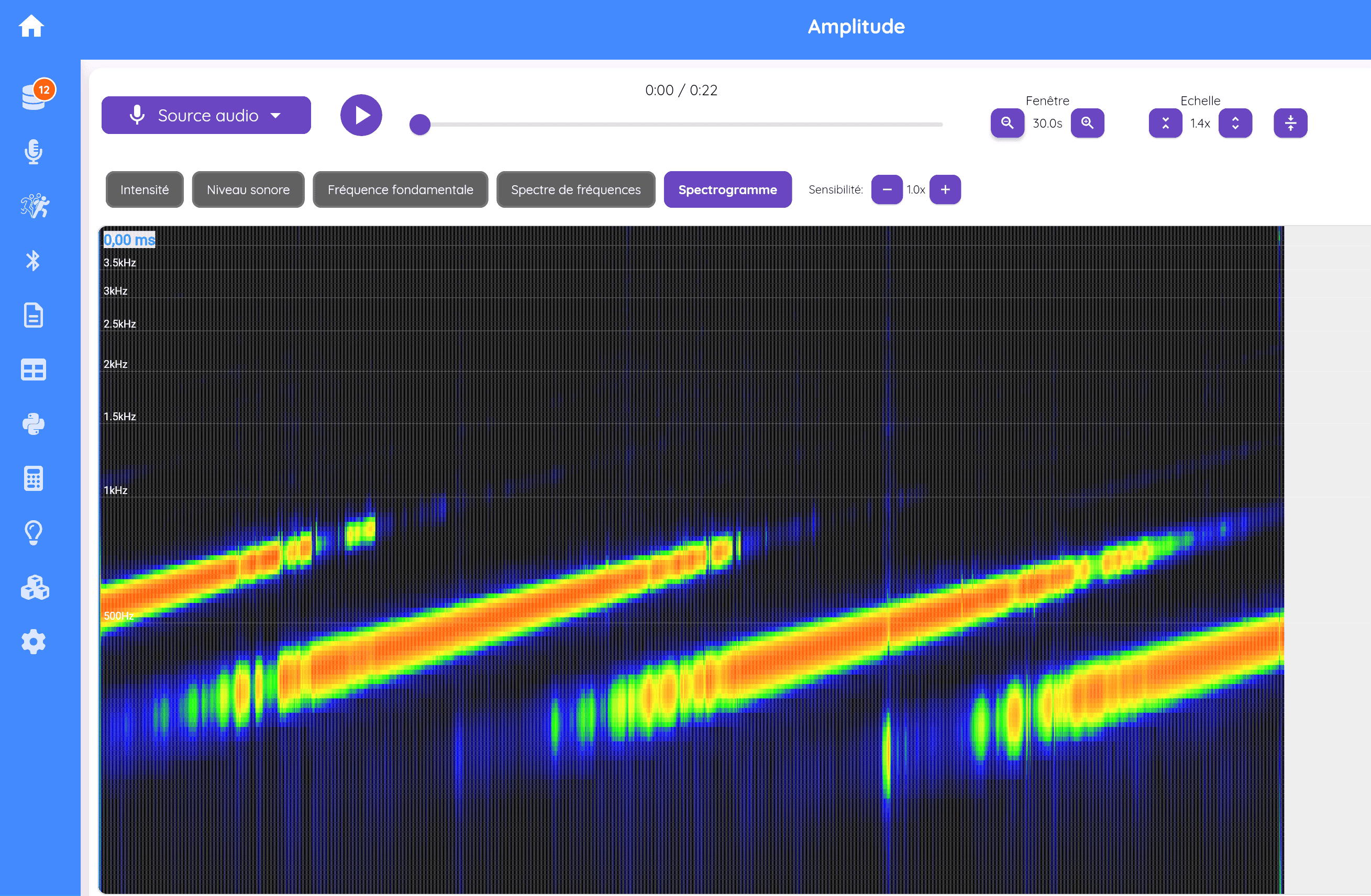 Spectrogramme de l'effet Shepard avec l'application FizziQ Web