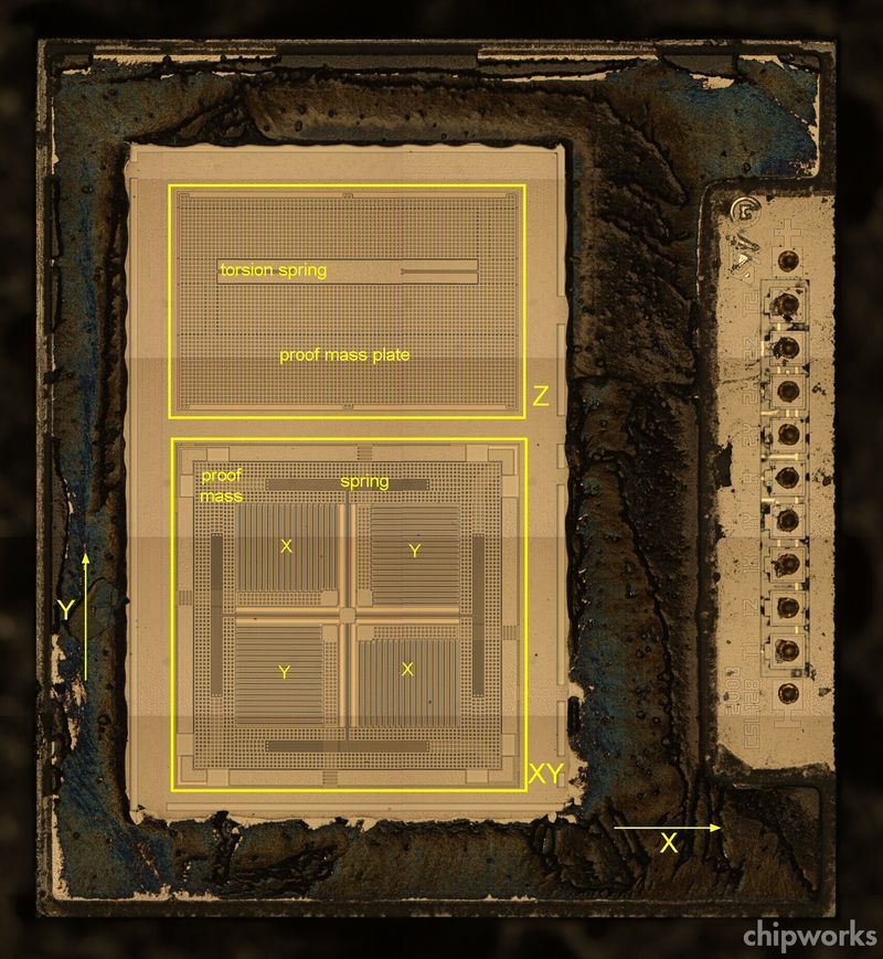 The 18 sensors in your smartphone