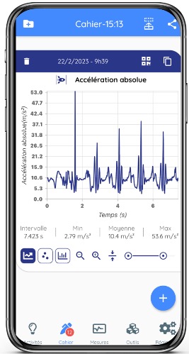 FizziQ acceleration graph on a smartphone showing peaks recorded while walking to count steps
