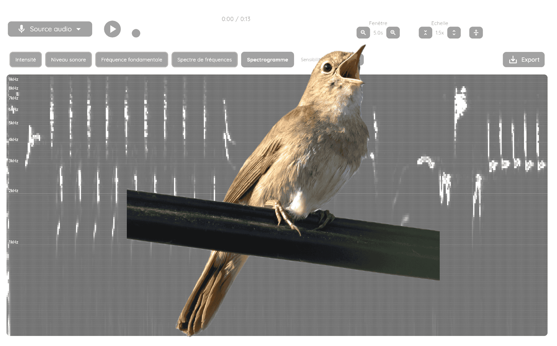 Cinq expériences à réaliser avec le spectrogramme de FizziQ Web