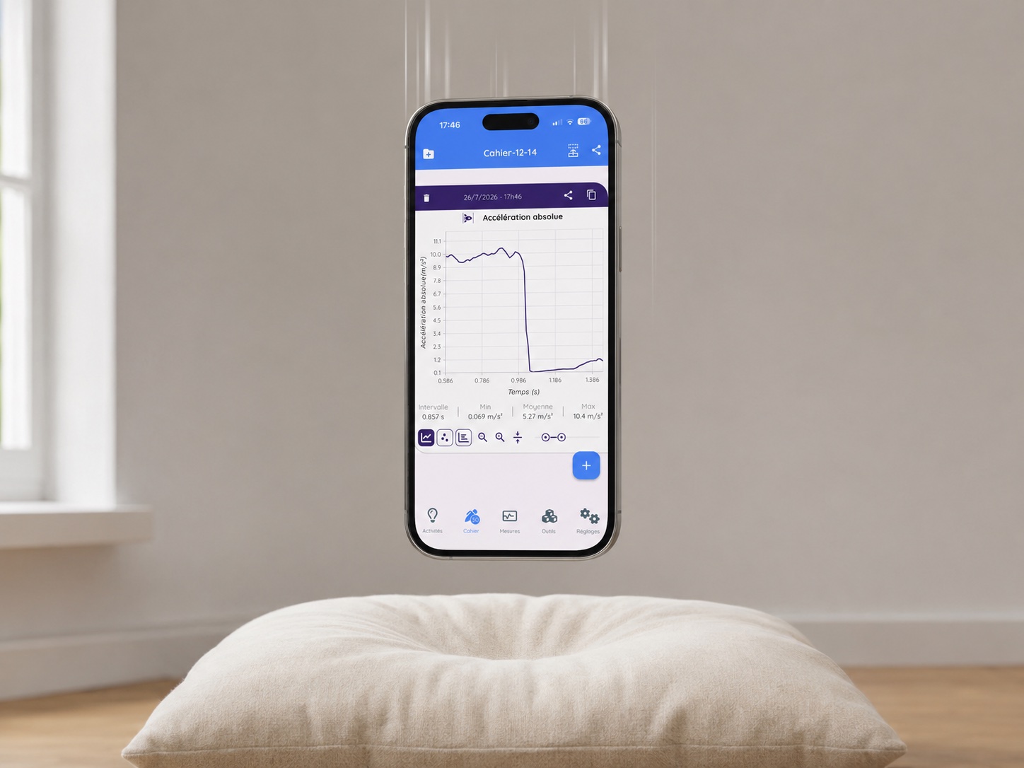 Smartphone lâché au-dessus d'un coussin : sur l'écran FizziQ, la courbe d'accélération absolue chute d'environ 9,8 m·s⁻² à presque zéro pendant la chute libre, signe de l'impesanteur locale.