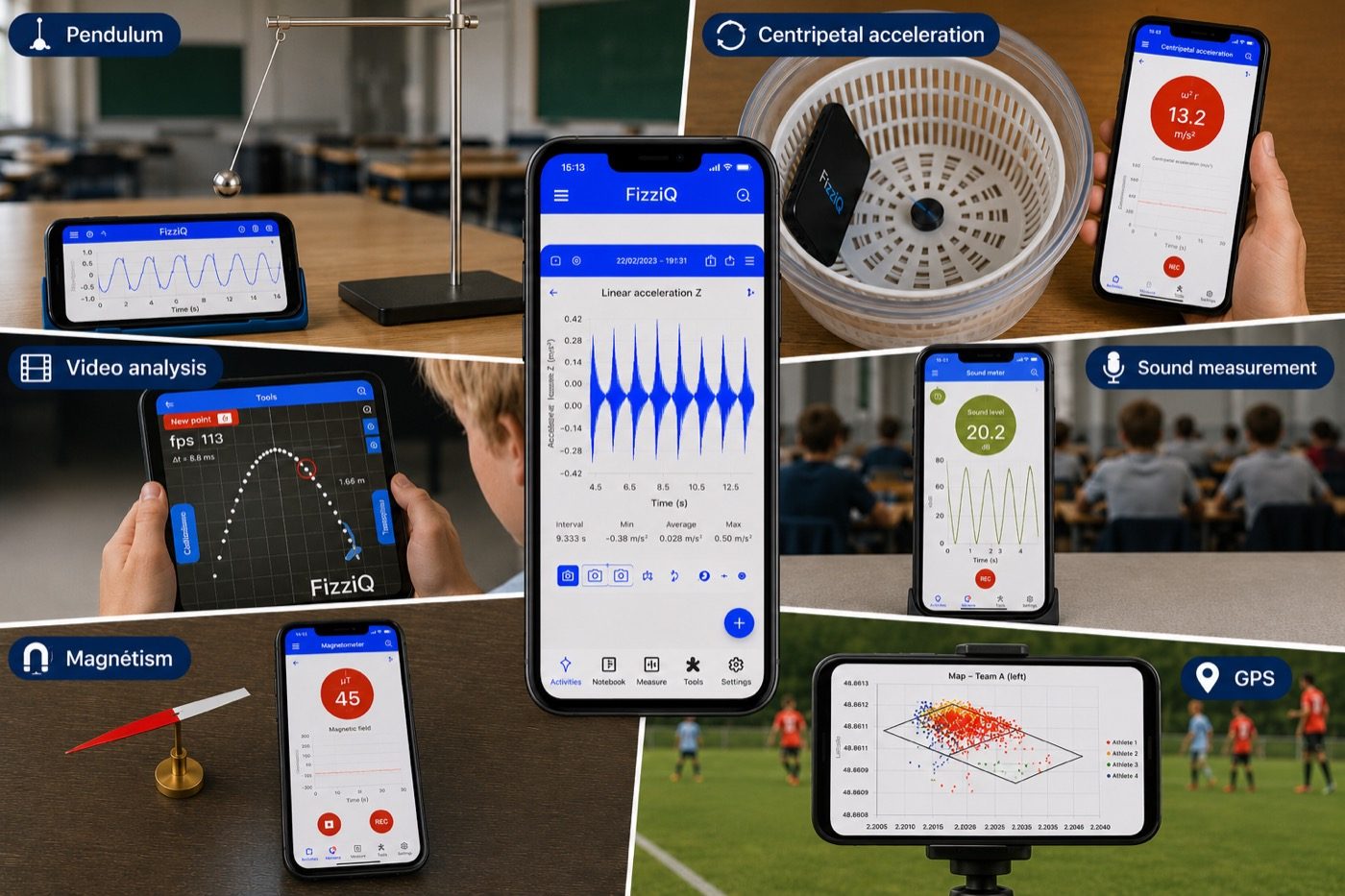 Doing Physics with a Smartphone: The Complete Guide
