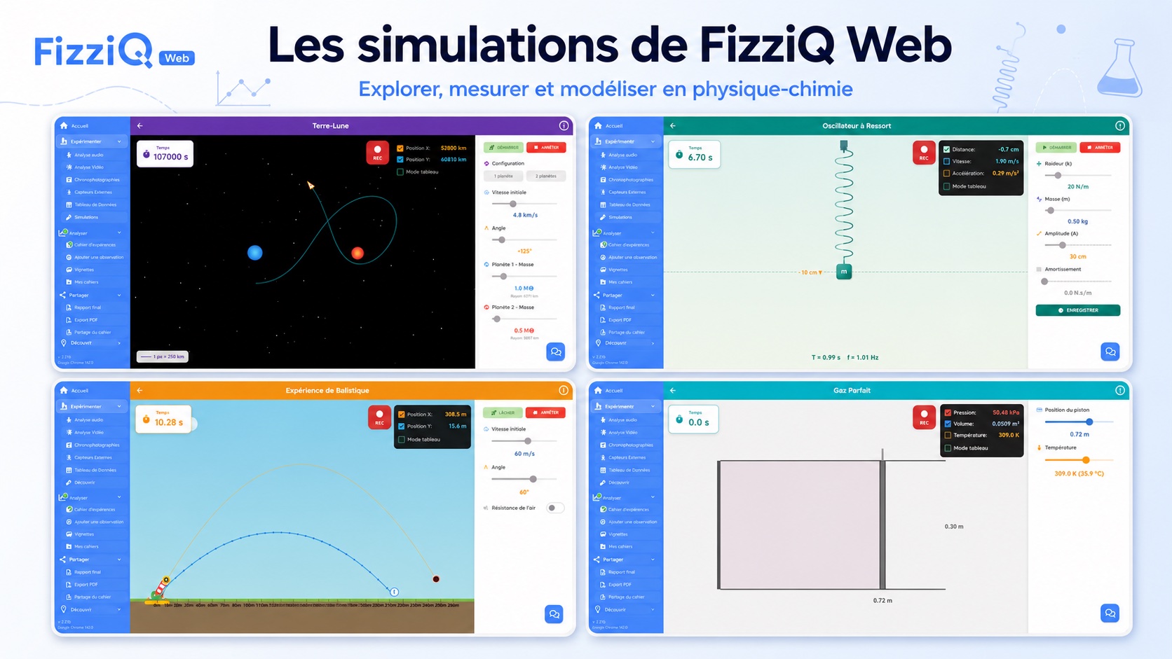 Logiciels de simulation en physique-chimie : guide pour le collège et le lycée