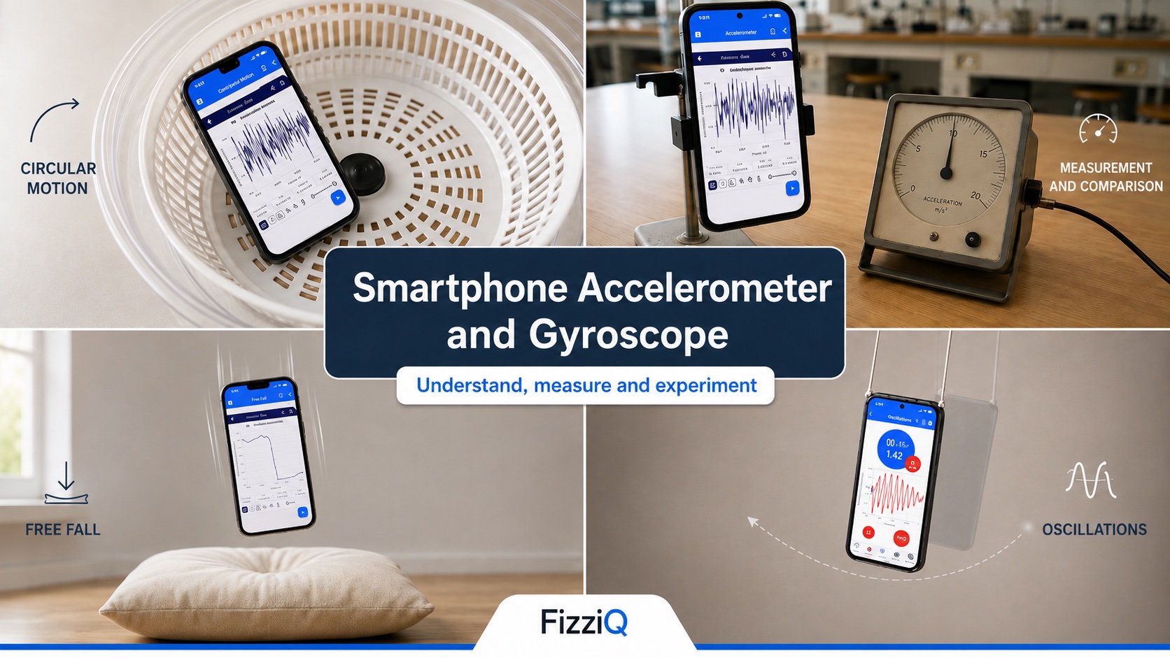 Studying Motion with a Smartphone: The Complete Guide