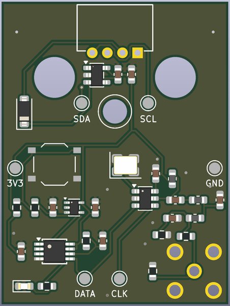 Émetteur radio 433 MHz