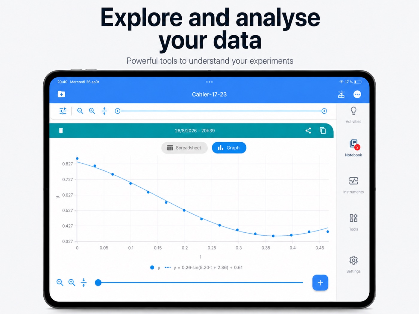 Exploring and analysing data on iPad