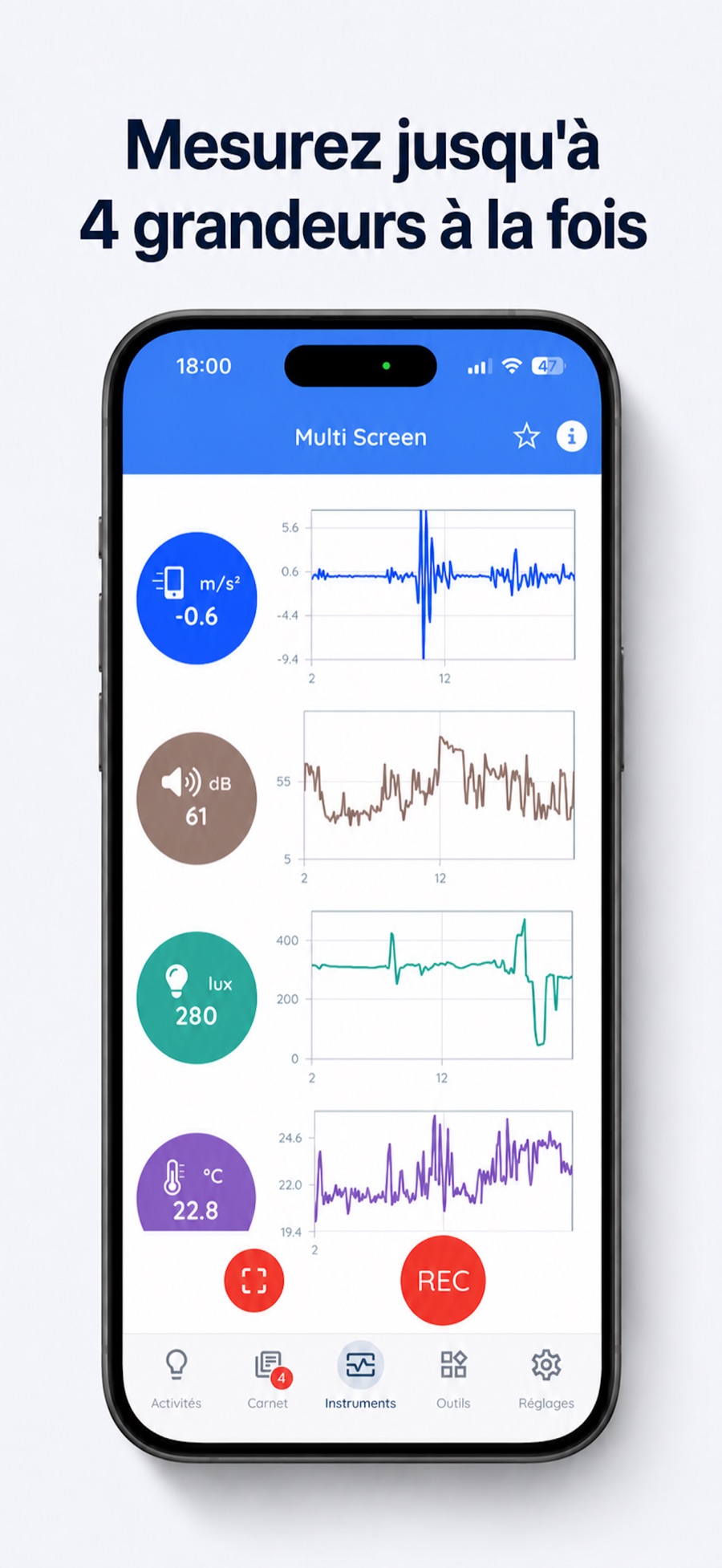 Mode Multi : quatre mesures simultanées sur smartphone