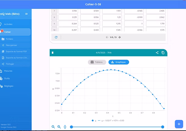 FizziQ Web experiment notebook