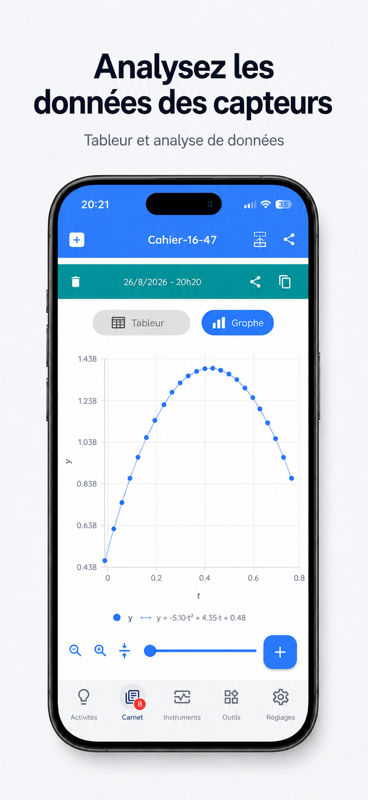 Tableur et analyse des données des capteurs dans FizziQ