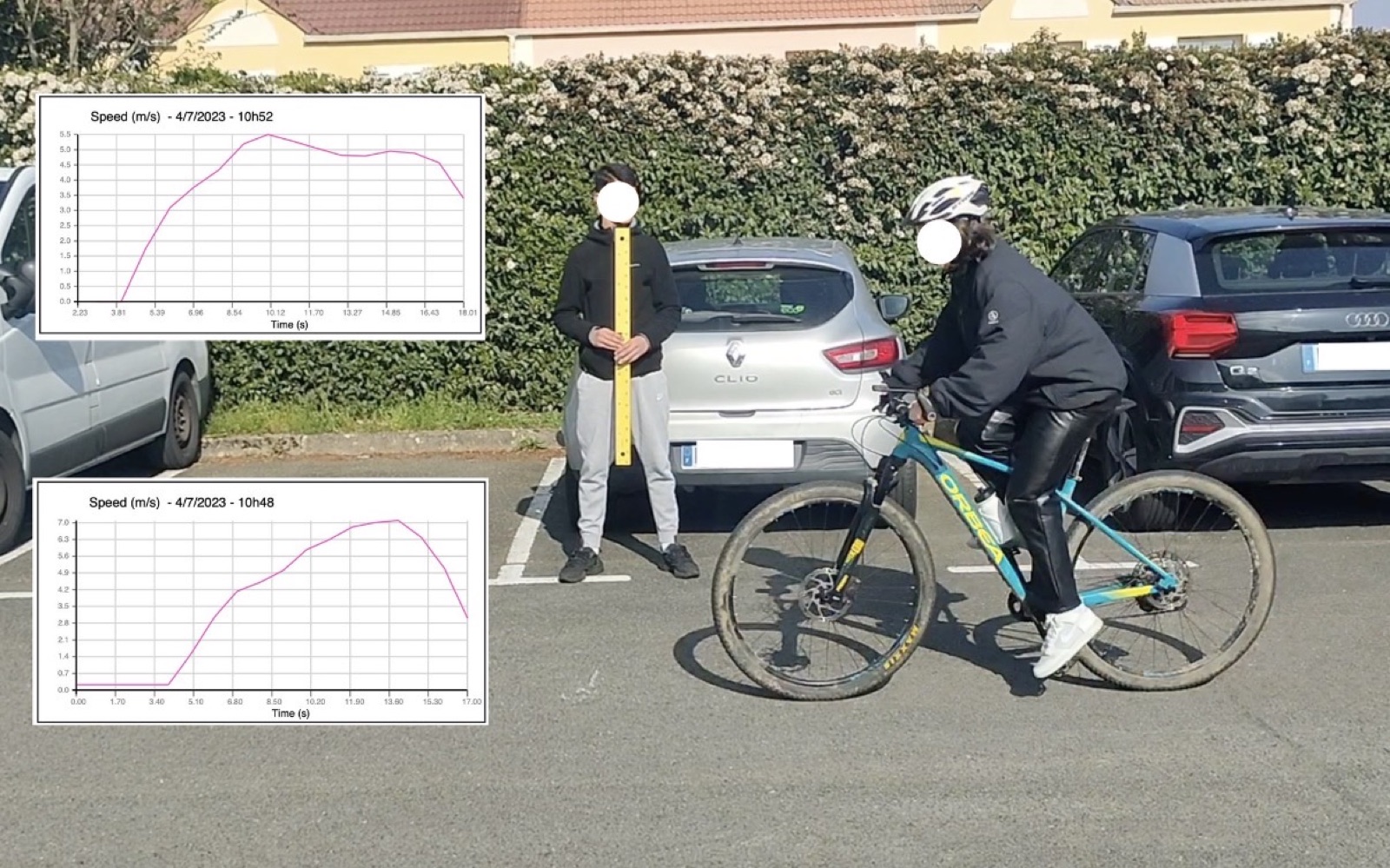 Mesure de la vitesse d'un cycliste par analyse vidéo, avec les courbes de vitesse FizziQ